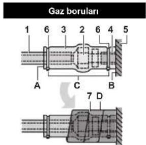 DAIKIN FXSQ15A2VEB - Boruyalitimproseduru - 1