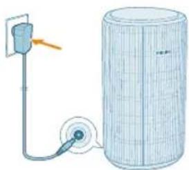 PHILIPS AC3220 - jall jooa! - 2