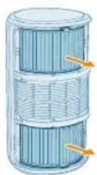 PHILIPS AC3220 - Eesti - 1