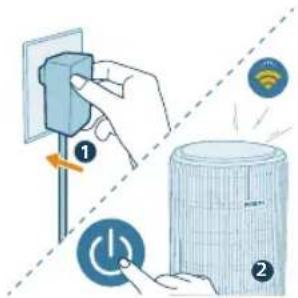 PHILIPS AC3220 - aIbI Jg - 3