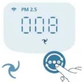 PHILIPS AC3220 - Помена на поста вкata за ржим - 2