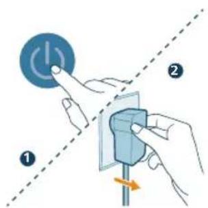 PHILIPS AC3220 - Szuro visszaallitasa - 1