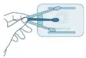 PHILIPS AC3220 - aJyiioo - 3