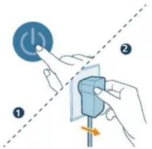 PHILIPS AC3220 - Membersihkan sensor partikel - 1