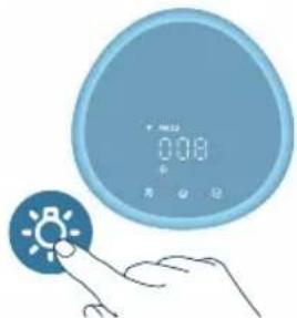 PHILIPS AC3220 - Sù dung chu c näng anh sang - 1