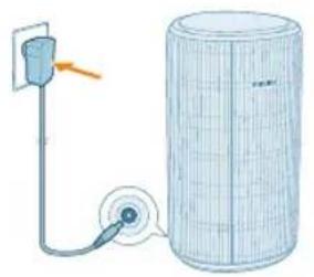 PHILIPS AC3220 - CknndaHn daHnx npo pfIbTp - 2