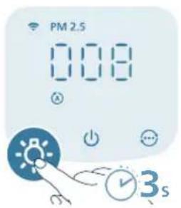 PHILIPS AC3220 - IocTaByBaHbe 3aKnyuYBaHbe 3a Deca - 2