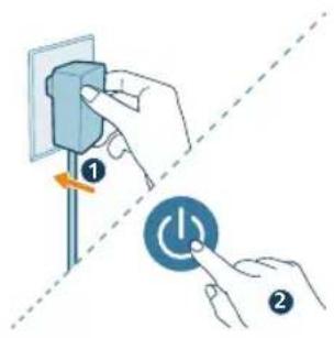 PHILIPS AC3220 - Opsætning af Wi-Fi-forbindelsen Förste gang - 3