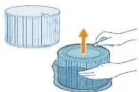 PHILIPS AC3220 - Polski - 3