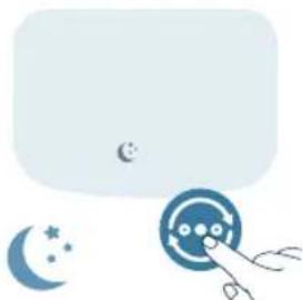 PHILIPS AC3220 - Ändern der Modus-Einstellung - 4