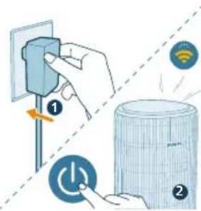 PHILIPS AC3220 - Σύνδεση Wi-Fi - 2