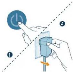 PHILIPS AC3220 - Limpar a superficie dos filtros - 2