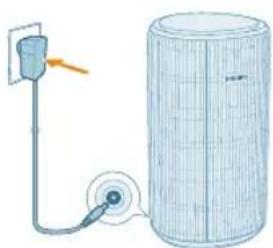 PHILIPS AC3220 - Connecting power - 1