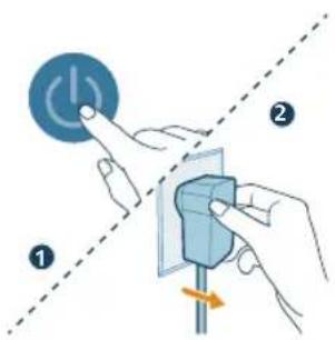 PHILIPS AC3220 - Cisteni povrchu filtru - 2