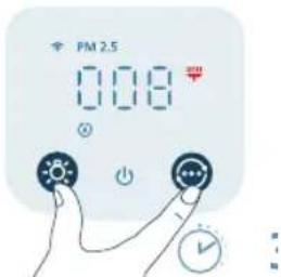 PHILIPS AC3220 - Slovensky - 4