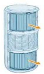 PHILIPS AC3220 - Nderrimi i filtrave - 4