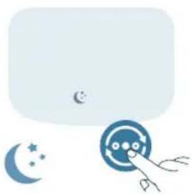 PHILIPS AC3220 - Netherlands - 3