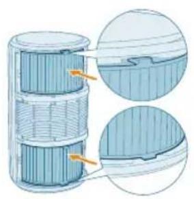 PHILIPS AC3220 - Deutsch - 6