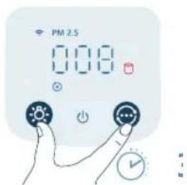 PHILIPS AC3220 - Polski - 8