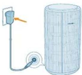 PHILIPS AC3220 - Virran kytkeminen - 1