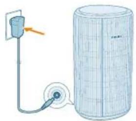 PHILIPS AC3220 - Restablecimiento del filtro - 2