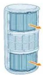 PHILIPS AC3220 - Deutsch - 4