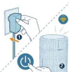 PHILIPS AC3220 - Pierwsza konfiguracja połaczenia Wi-Fi - 1