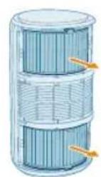 PHILIPS AC3220 - Filtre yüzeylerini temizleme - 4