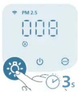 PHILIPS AC3220 - Cai dát khóa tré em - 2