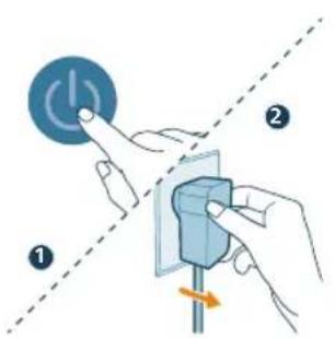 PHILIPS AC3220 - Rengöra partikelsensorn - 1