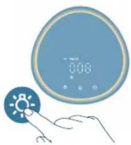 PHILIPS AC3220 - A világítás funkció használata - 2