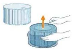 PHILIPS AC3220 - Nderrimi i filtrave - 5