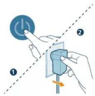 PHILIPS AC3220 - Filtreleri degişirme - 2