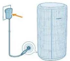 PHILIPS AC3220 - Filter resetten - 2