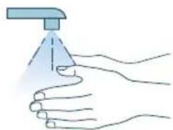 PHILIPS AC3220 - Portugues - 3