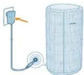 PHILIPS AC3220 - Két nôi dièn - 1