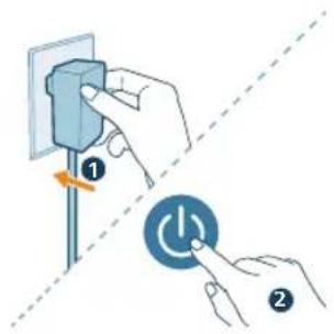 PHILIPS AC3220 - HactpoKaHaWi-FiBpb3KaTa3aNbpBNnT - 4