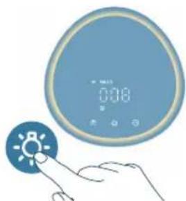 PHILIPS AC3220 - Sù dung chu c näng anh sang - 2