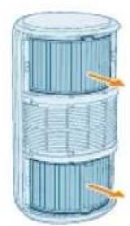 PHILIPS AC3220 - Netherlands - 3