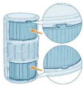 PHILIPS AC3220 - Deutsch - 2