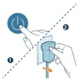 PHILIPS AC3220 - Filtra atiestatisana - 1