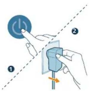 PHILIPS AC3220 - Filter reset - 1
