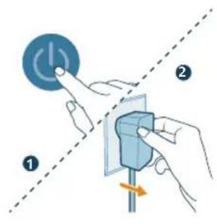 PHILIPS AC3220 - Filtru virmas tirišana - 2