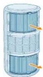 PHILIPS AC3220 - Filtreleri degişirme - 4