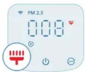 PHILIPS AC3220 - IouncBaHe Ha nobbpxHocTTa Ha qniltpnte - 1