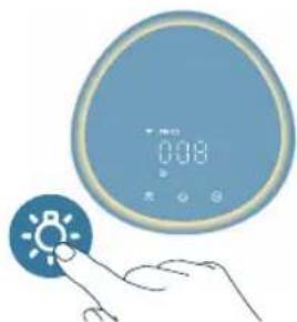 PHILIPS AC3220 - Nutzen der Lichtfunktion - 2