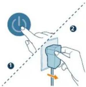 PHILIPS AC3220 - jslallJusw - 2