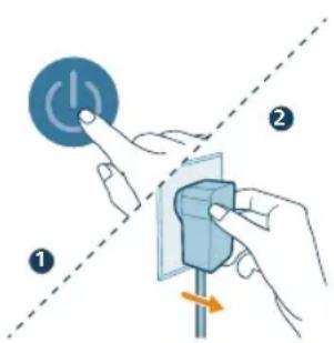 PHILIPS AC3220 - Cisteni snimace castic - 1