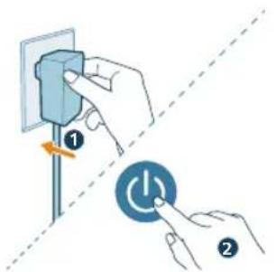 PHILIPS AC3220 - Erstmalige Einrichtung der WLAN-Verbindung - 4