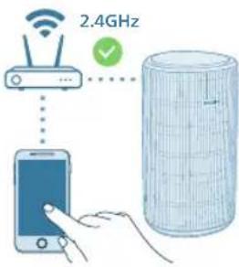 PHILIPS AC3220 - Wi-Fi veza - 3